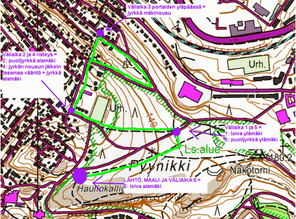 Varalan mäkitreeni_reittikartta.GIF