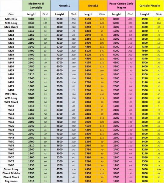 Courses data.jpg